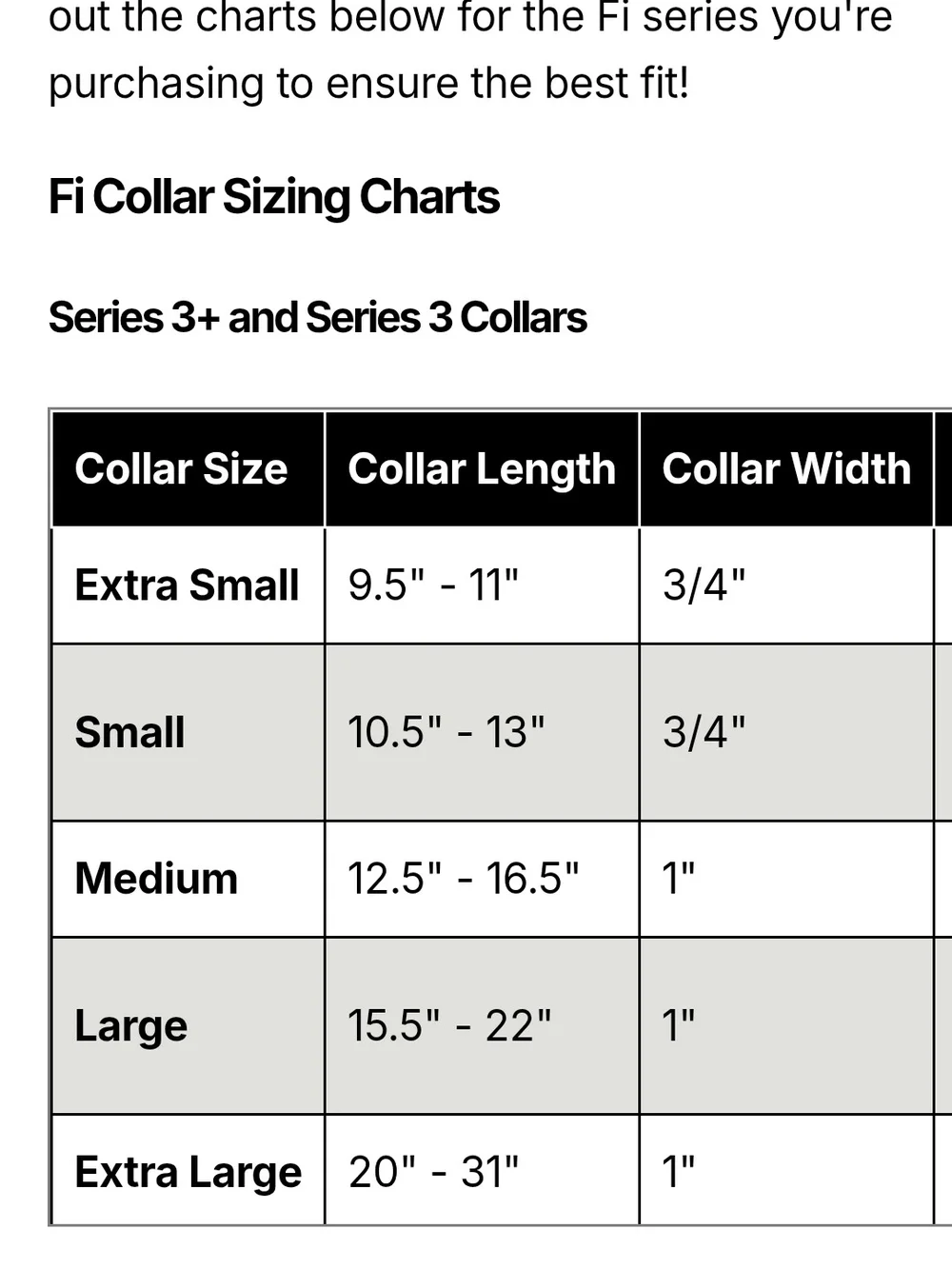 Fi Series 3+ Dog GPS Collar in Yellow, Size MED